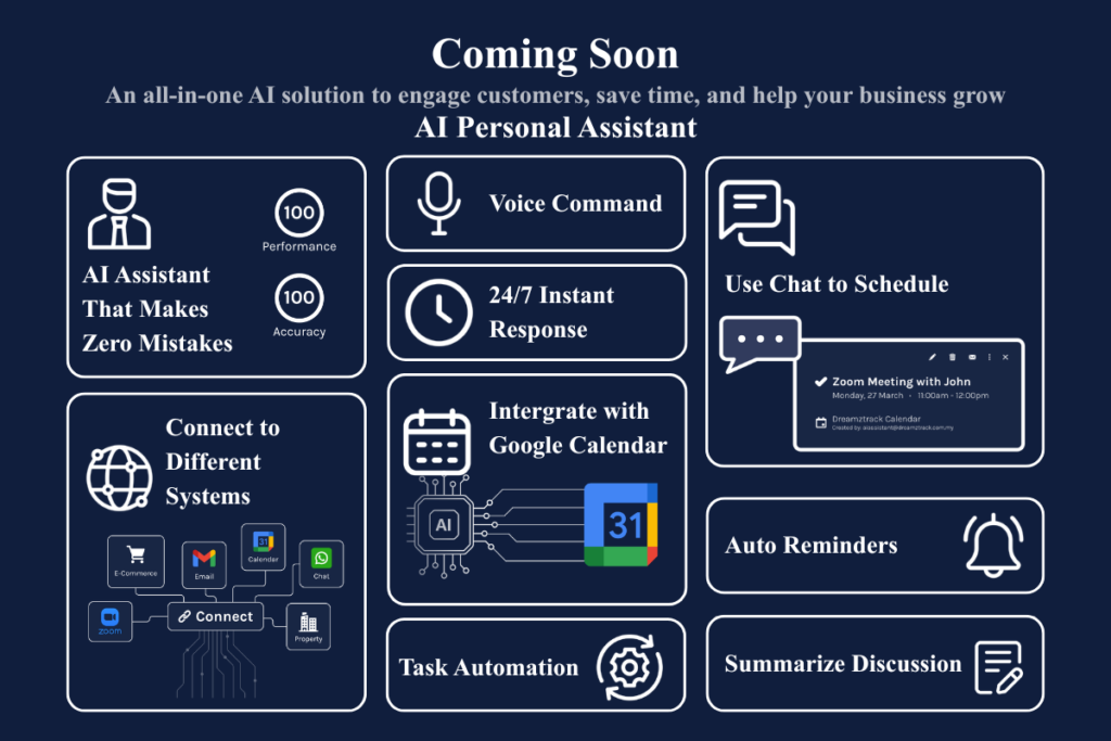 Dreamztrack AI 提供超越自动回复的完整销售自动化方案